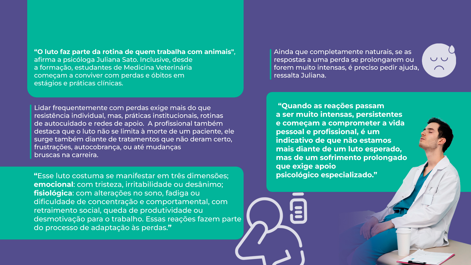 Banner nas cores roxa e verde com um médico-veterinário sentado e cansado e dicas para lidar com o luto.